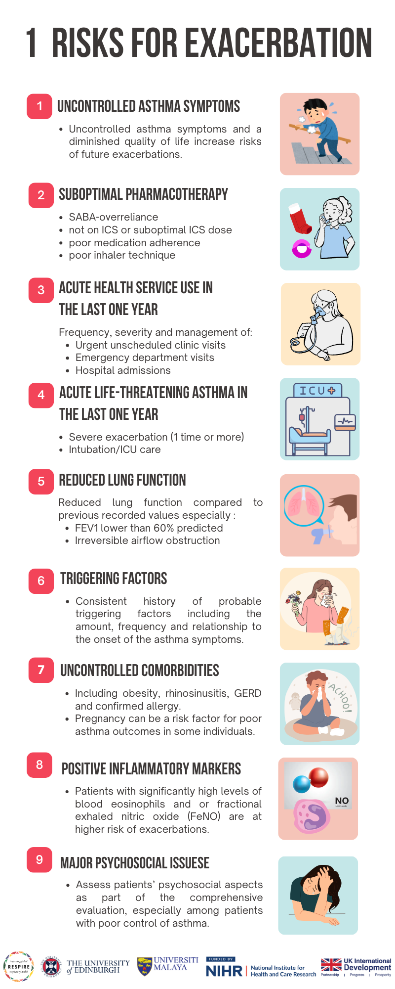 Risk Factor 1