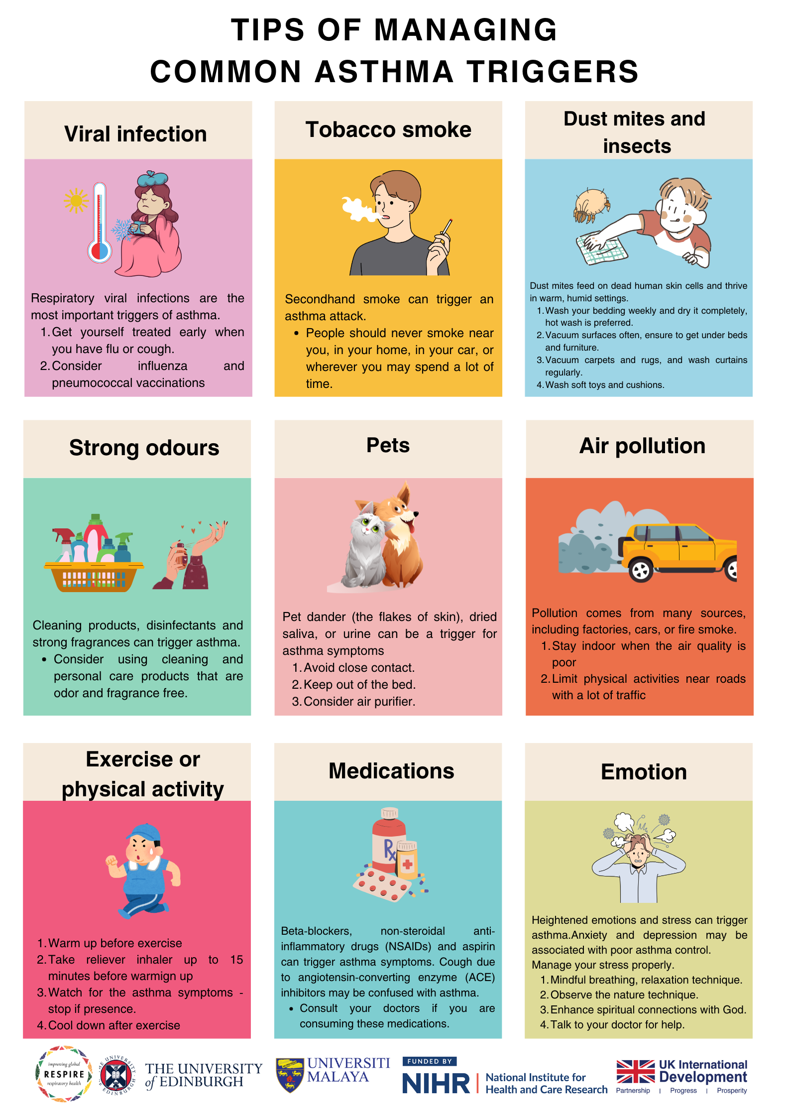Asthma Tips